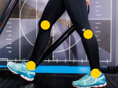 Human Motion Analysis